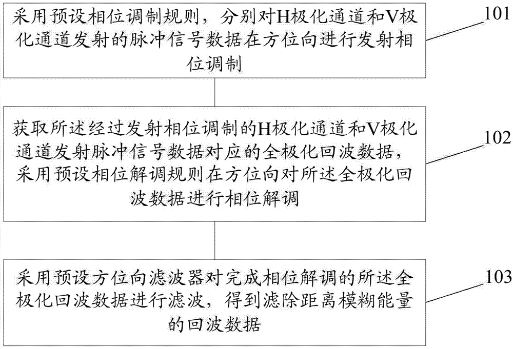 MK电竞:年底了,关注捞偏门项目的人又多了(图3) MK电竞