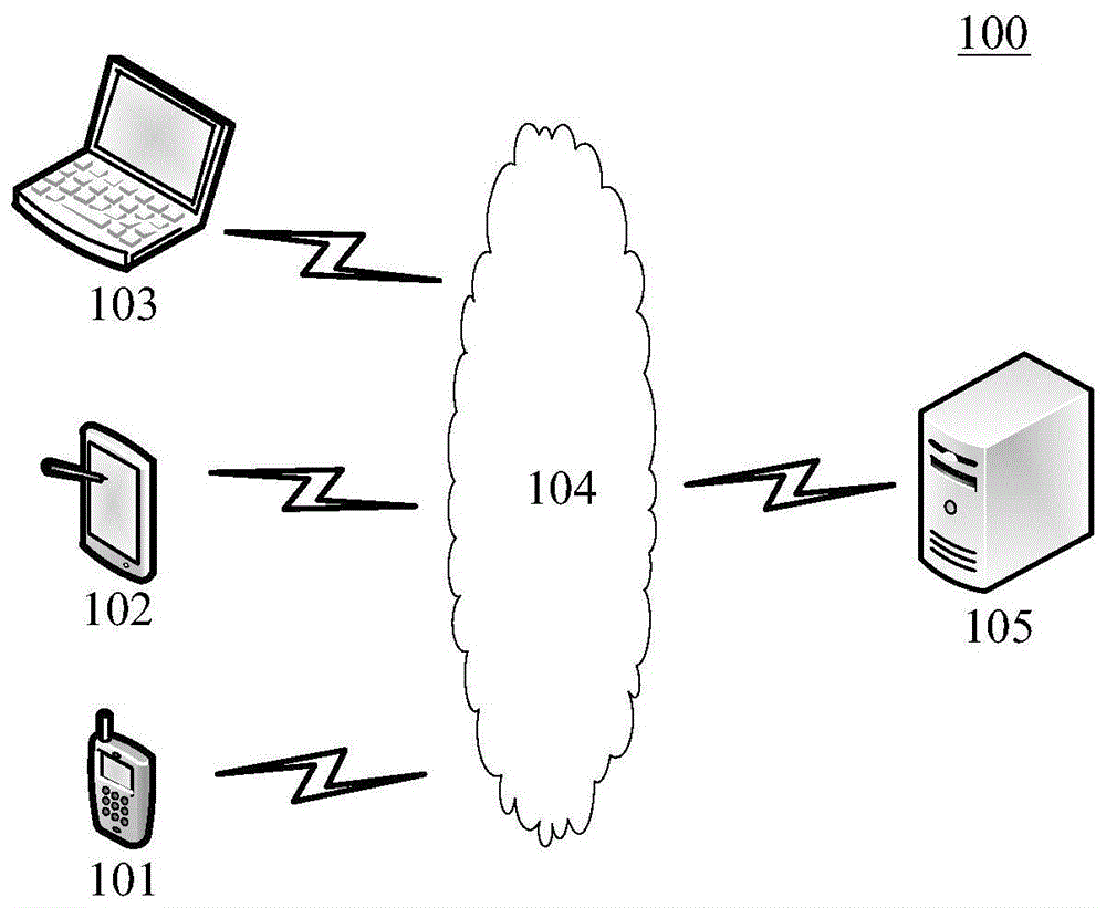 MK电竞|视频营销第一股──剧星传媒今天挂牌新三板(图2) MK电竞